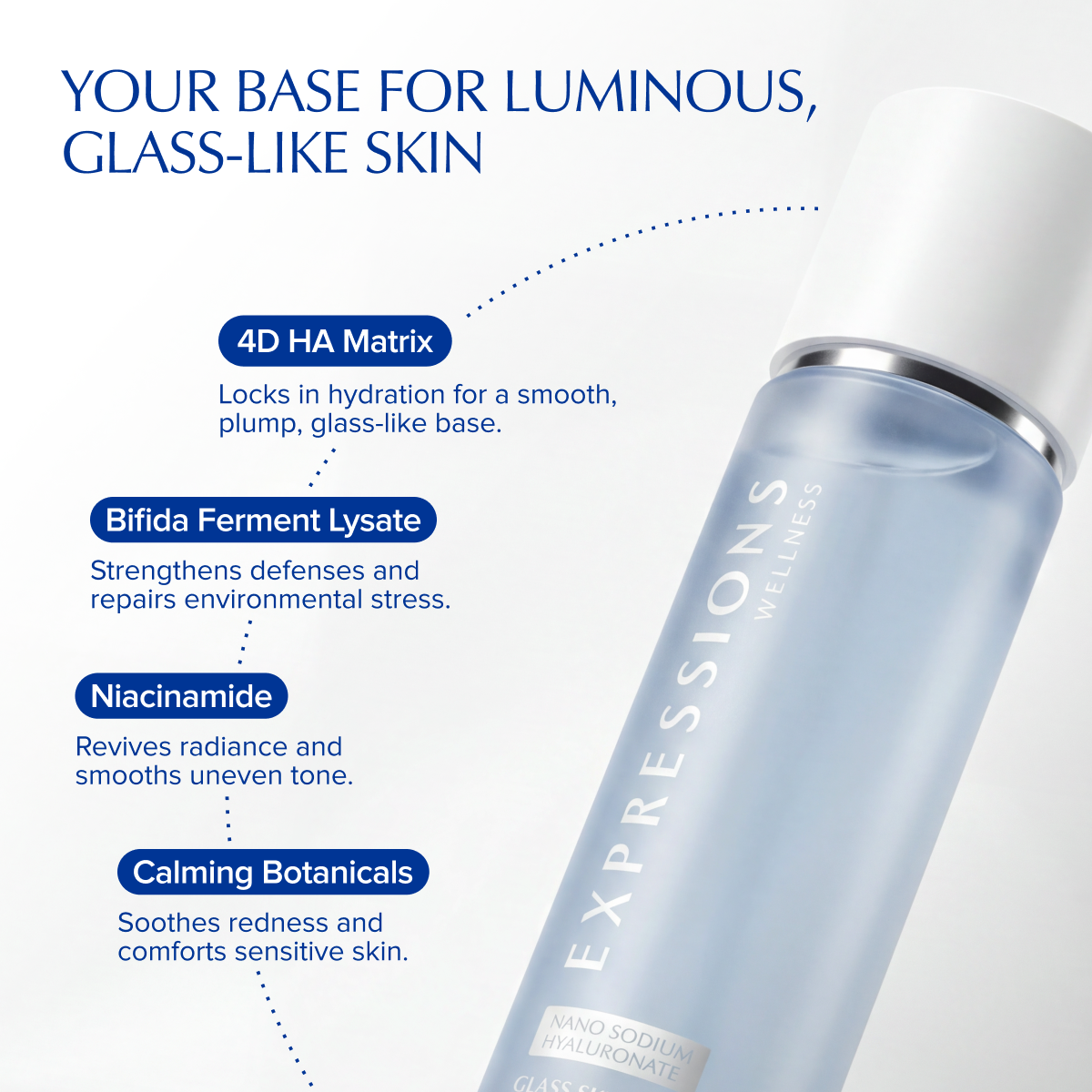 GLOW TONER
