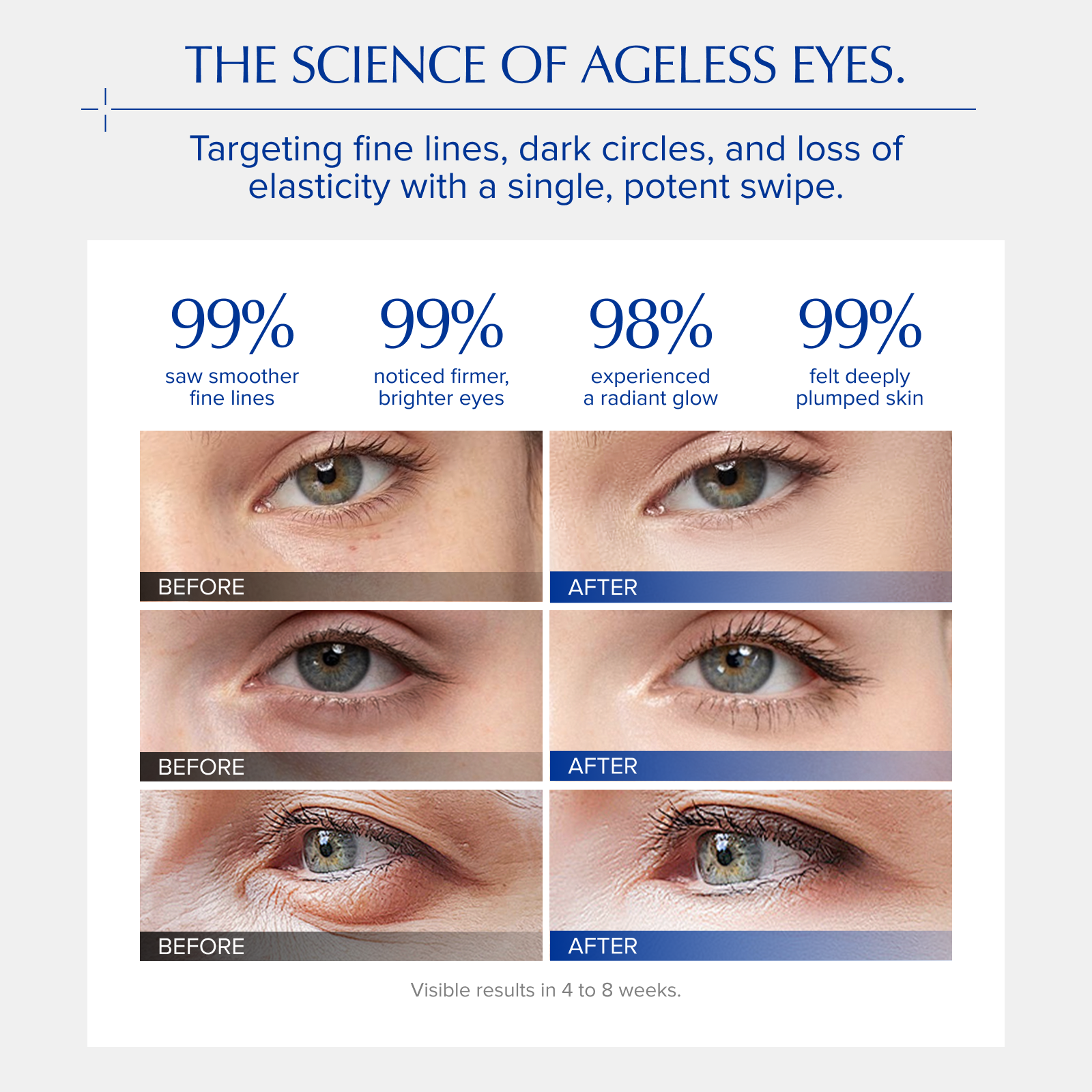 LIFT &amp; REVITALIZE EYE CREAM
