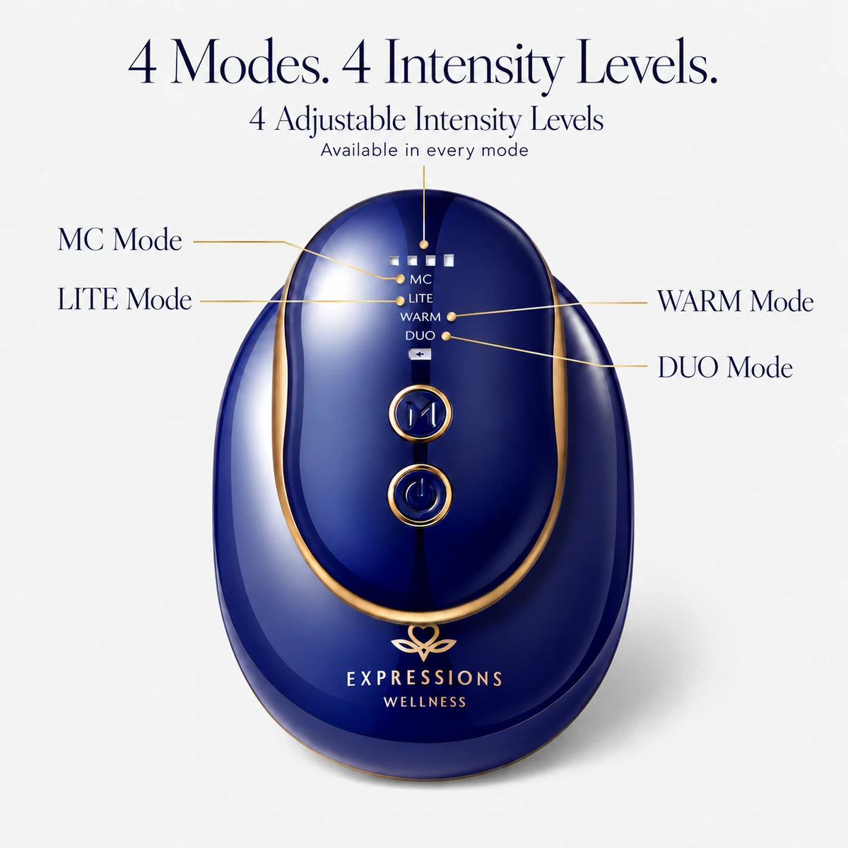 At-Home Full-Body Massager