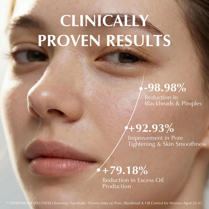 Oil-Control &amp; Purifying Cleansing Clay Mask