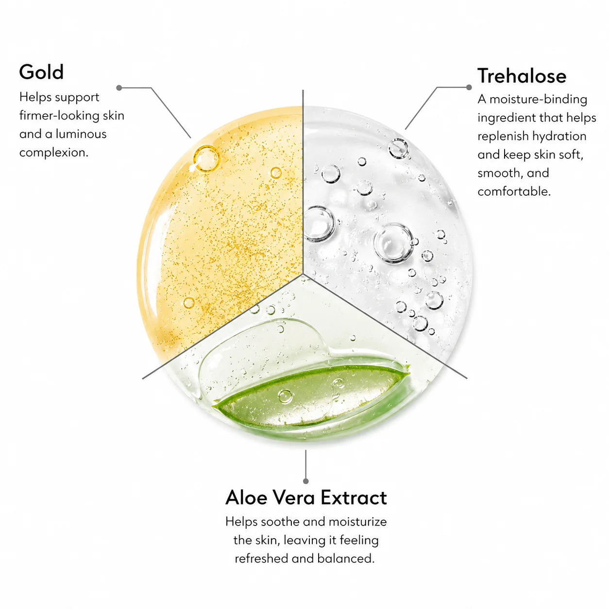 Cryo thermo gold body firming gel